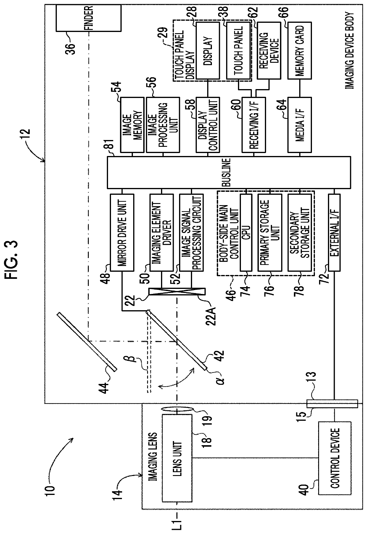 Imaging device, control method of imaging device, and control program of imaging device