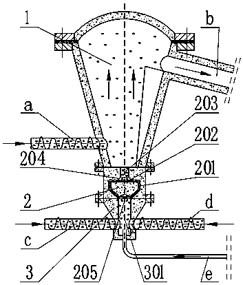 A kind of stepped air bundle air distribution plate of circulating fluidized bed gasifier