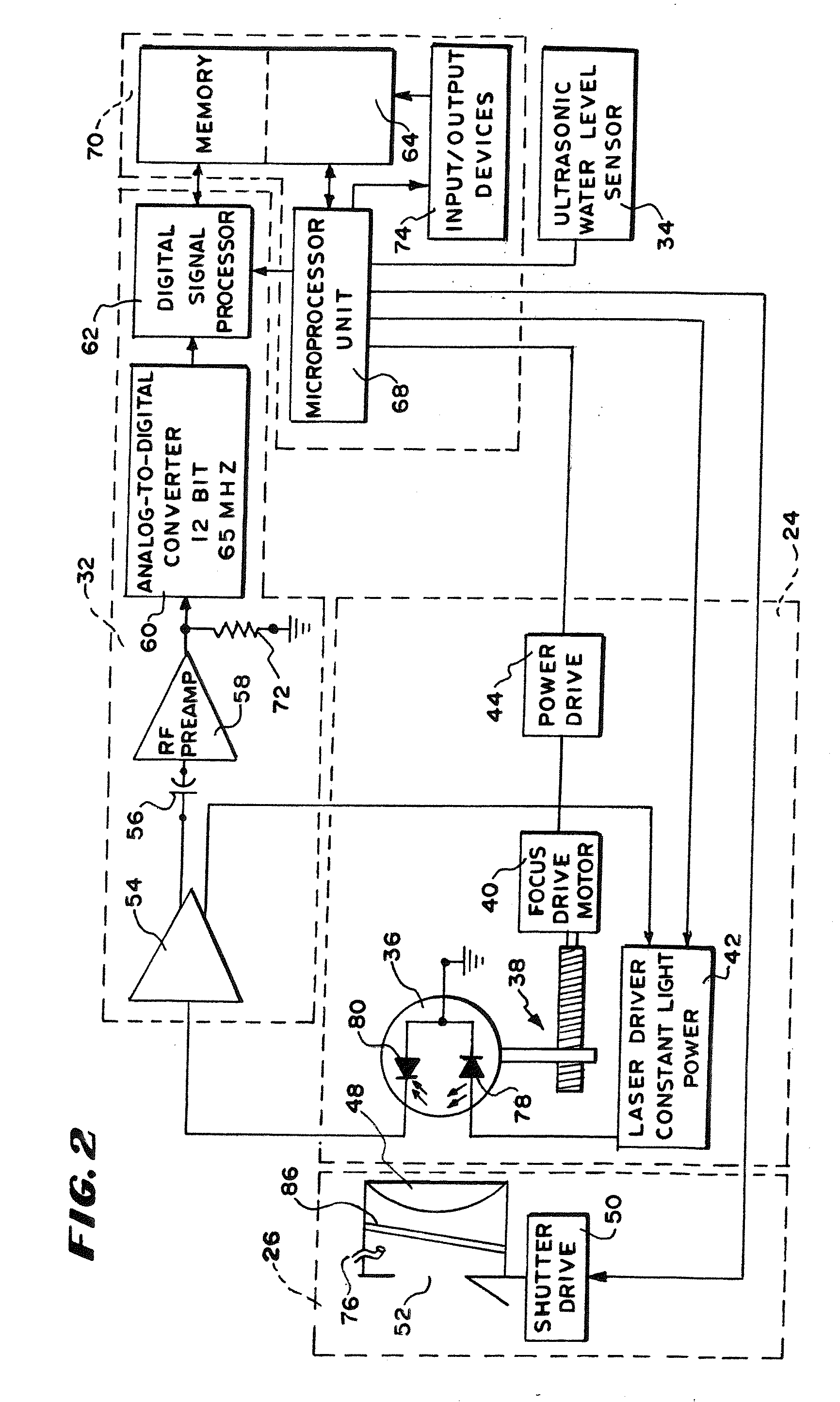 Velocity measuring system