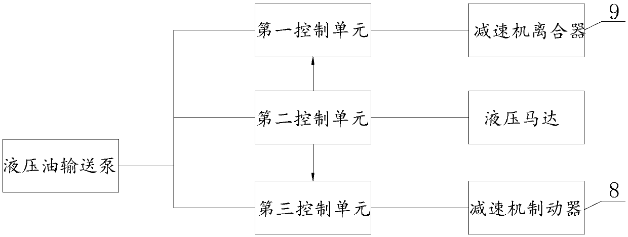 A kind of crane free fall hook hydraulic system and crane