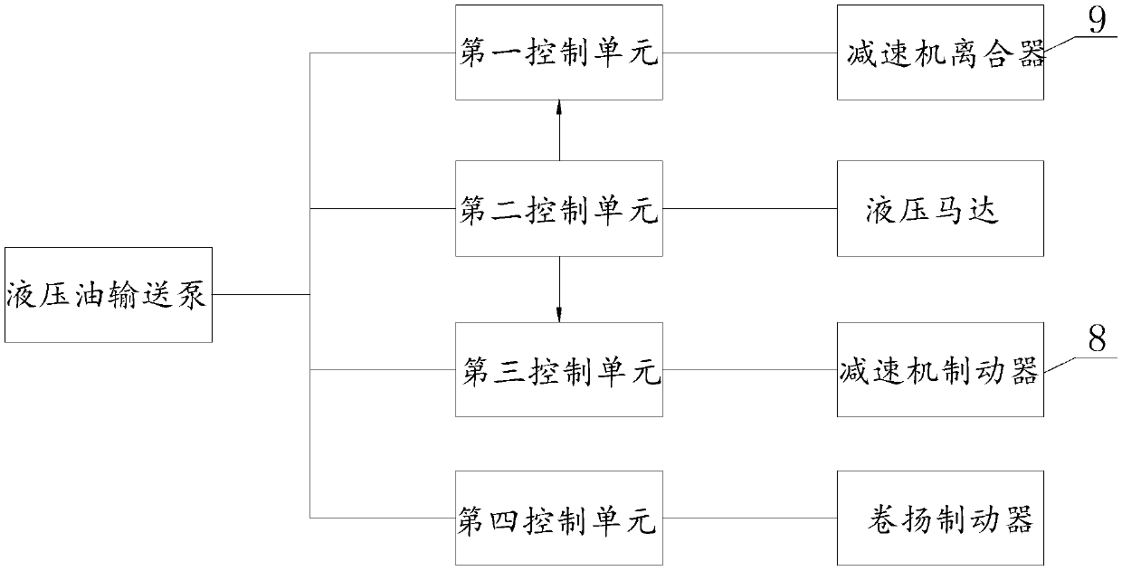 A kind of crane free fall hook hydraulic system and crane