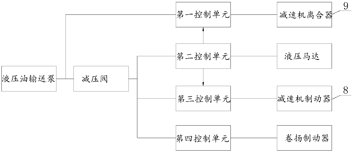 A kind of crane free fall hook hydraulic system and crane