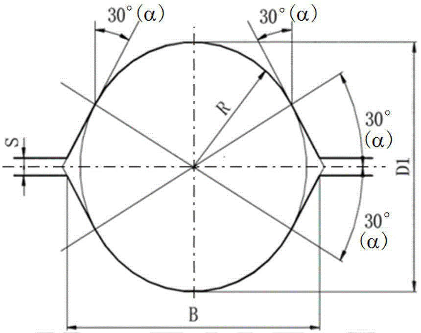 A rolling control method based on the radius of the base circle of the ribbed steel bar rolling pass