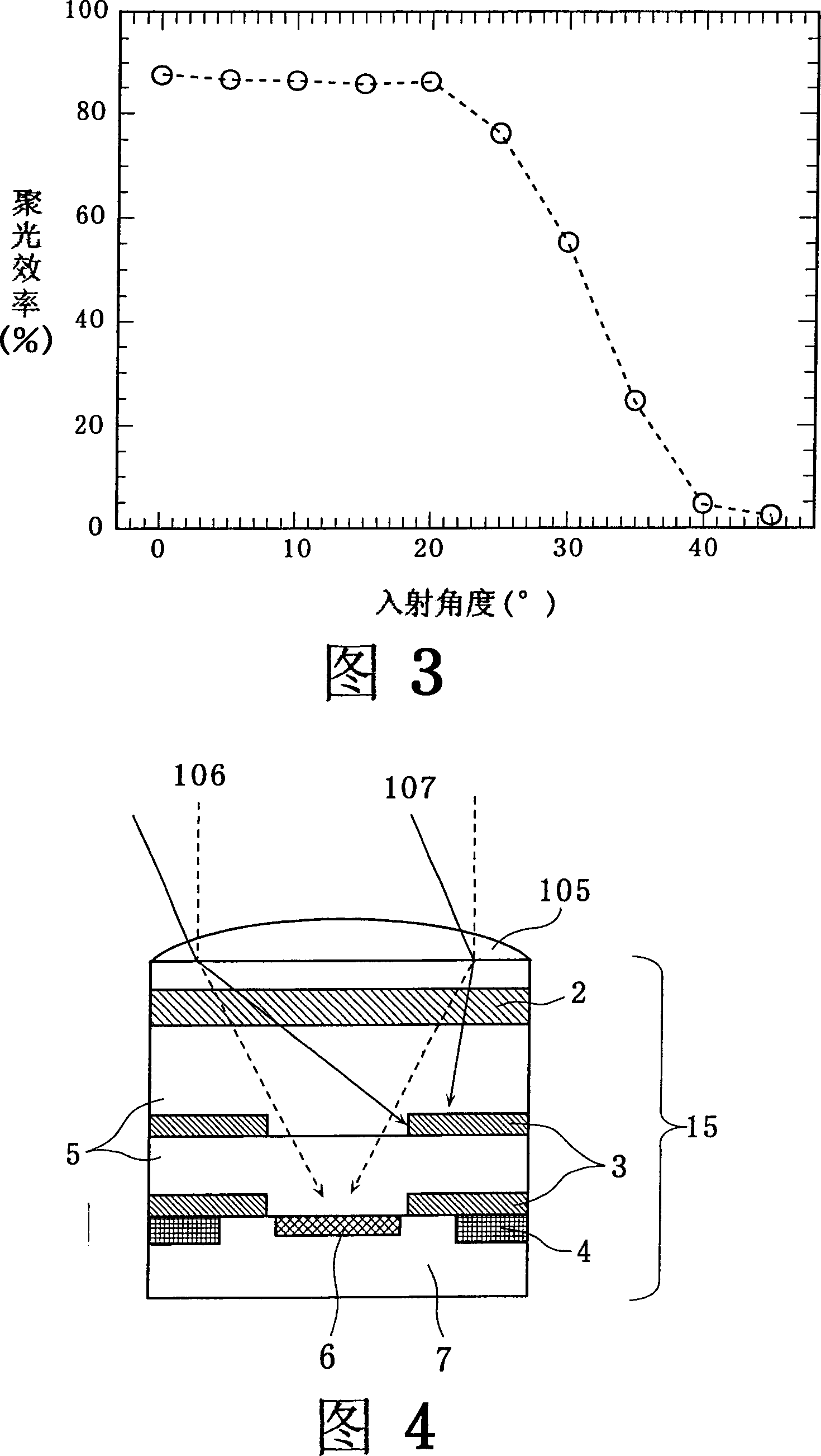 Condensing element and solid state imaging device