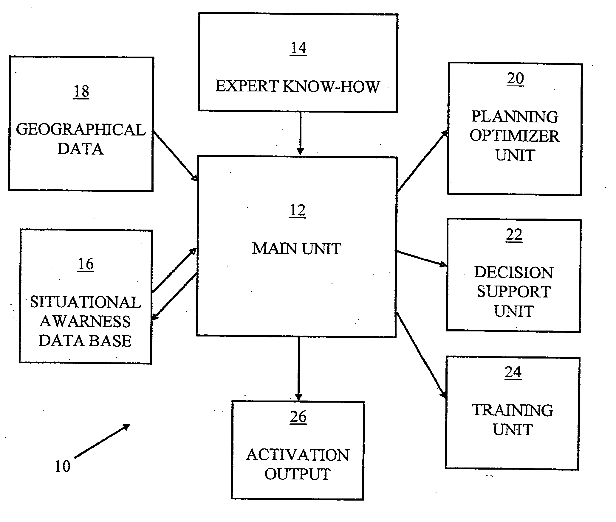 Wide area security system and method