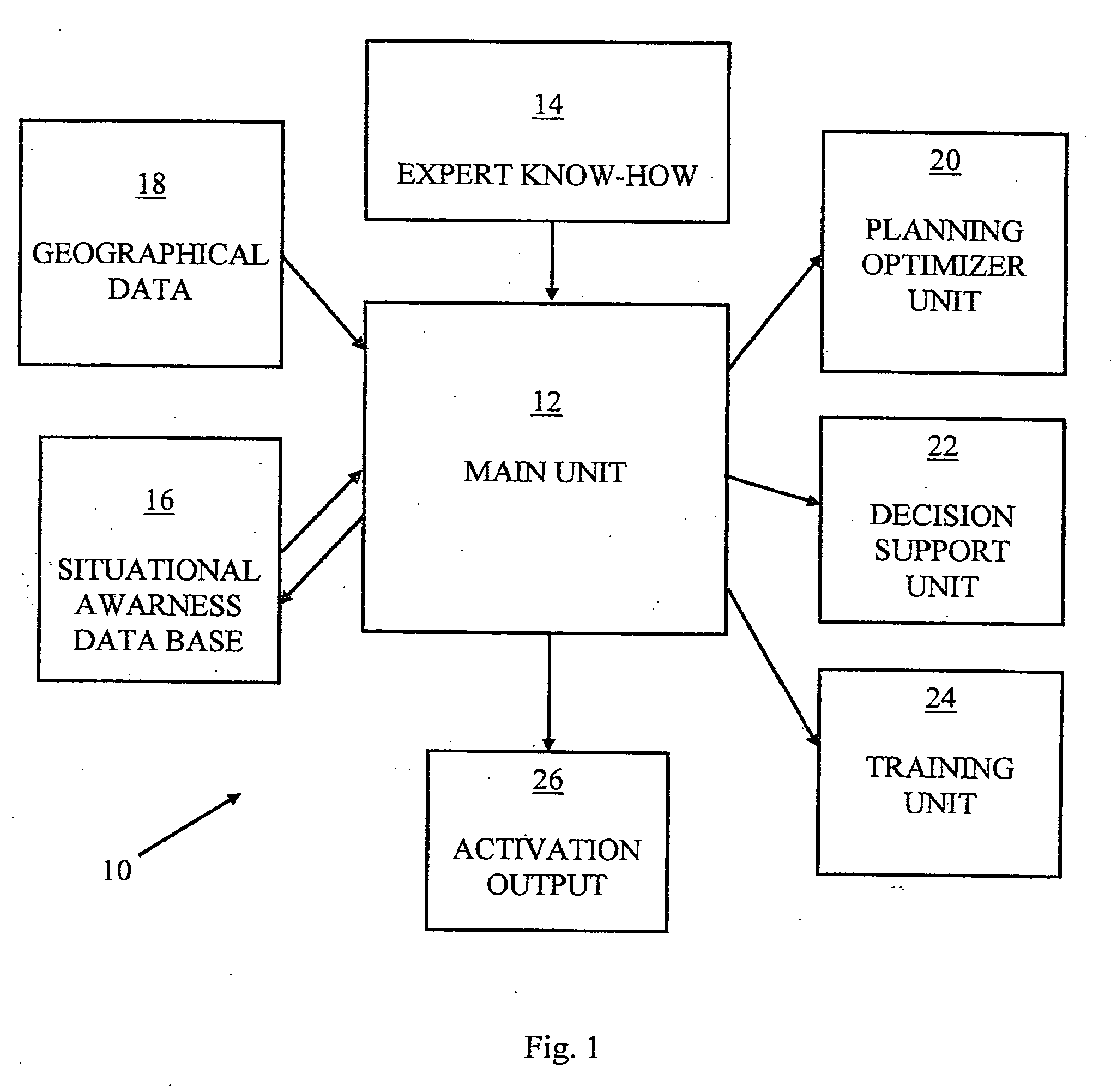 Wide area security system and method