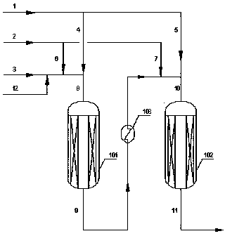 Energy saving method for butadiene preparation by butylene oxydehydrogenation