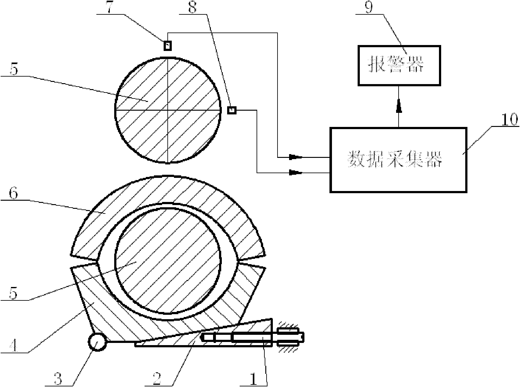 Intelligent variable elliptic sliding bearing assembly
