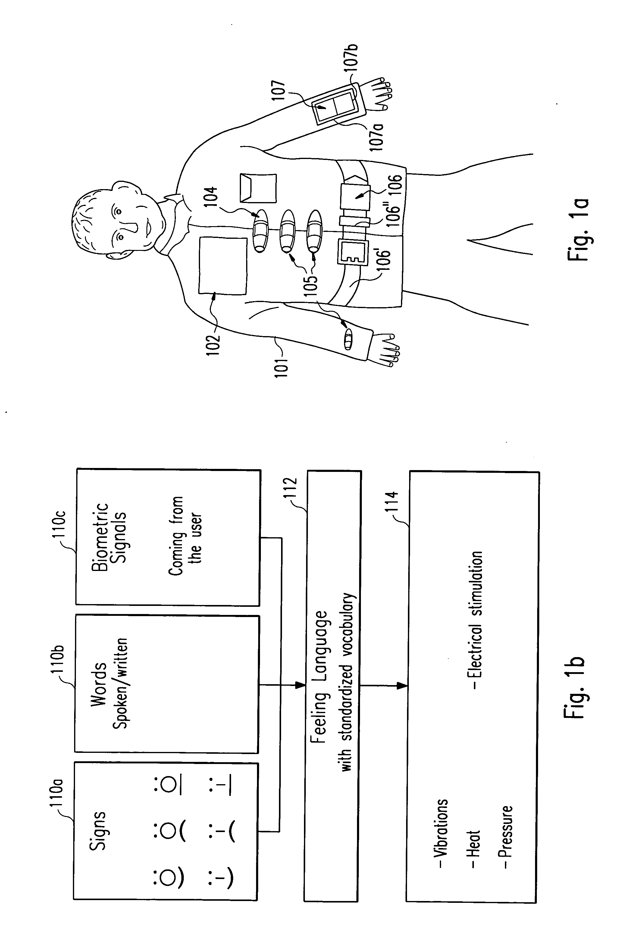 Transmitting information to a user's body