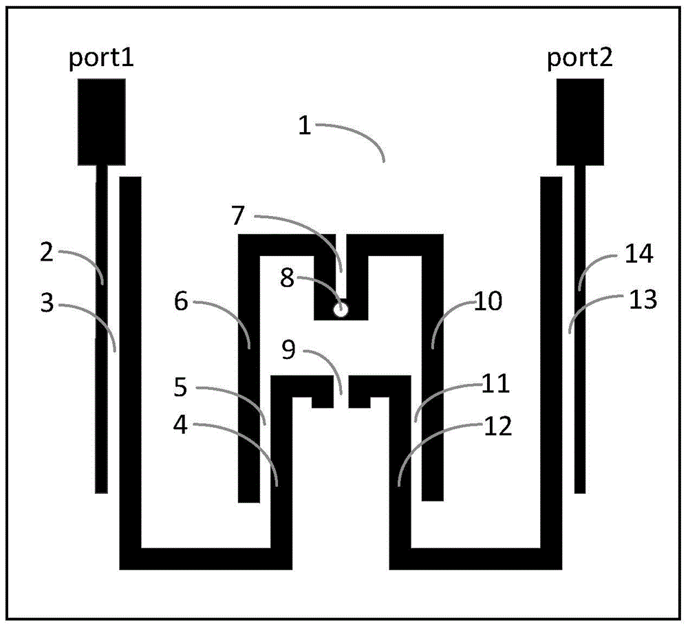 Planar CQ (Cascade Quadruplet) band-pass filter