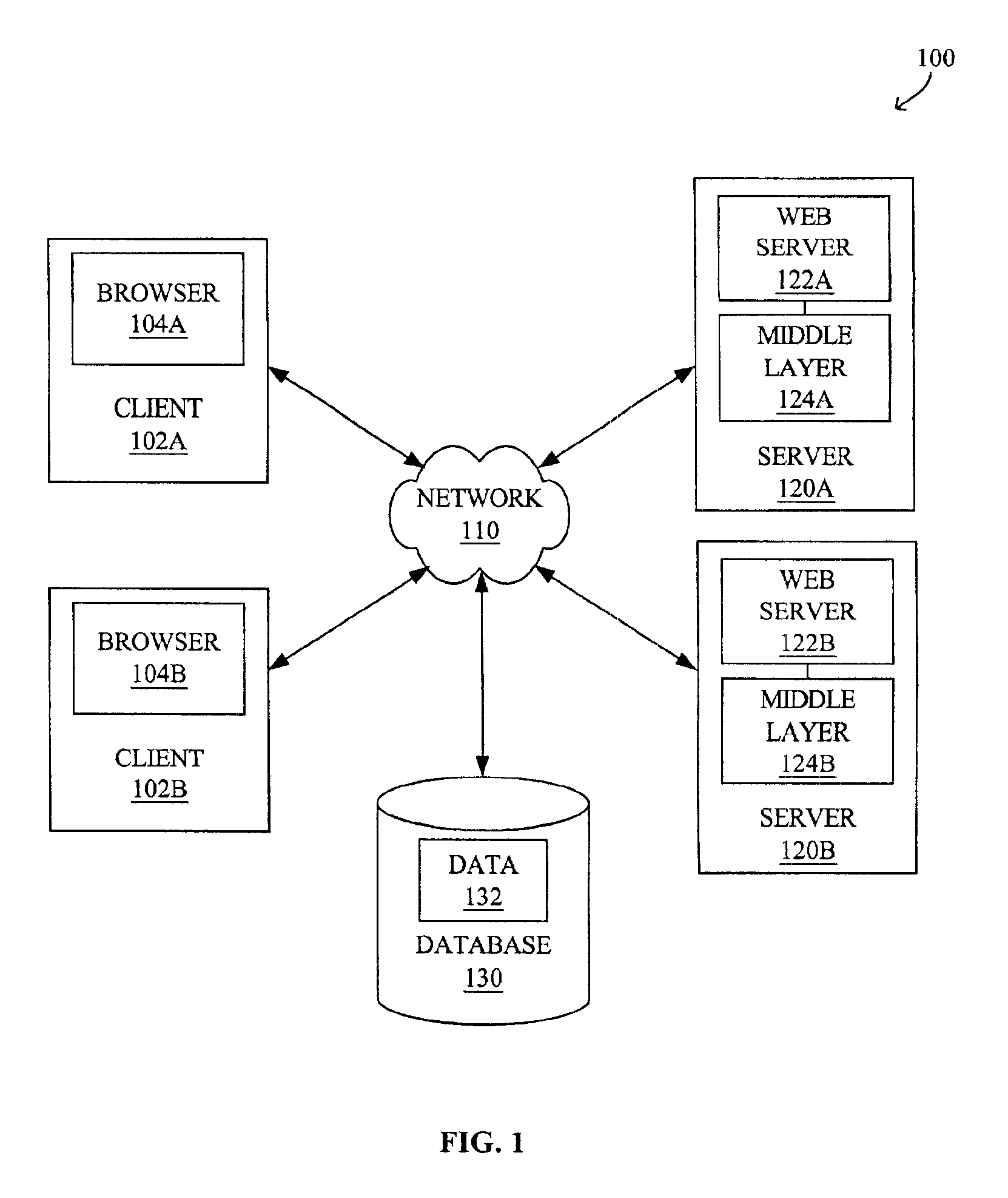 System and method for customizing and processing business logic rules in a business process system