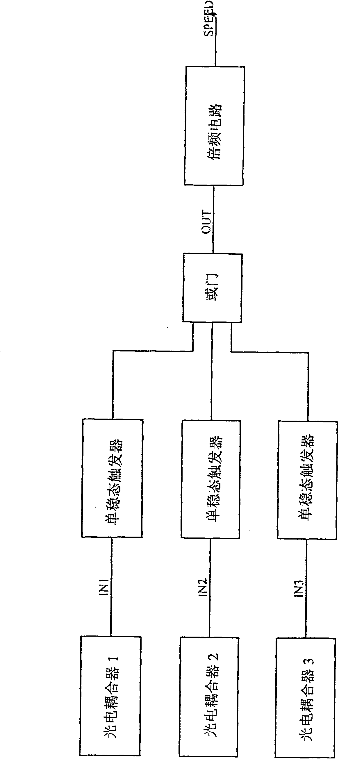 Multiple optical coupling differential precision positioning mechanism for paper banknote identifying movement position and its positioning method