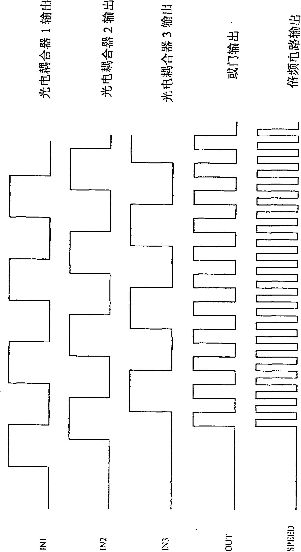 Multiple optical coupling differential precision positioning mechanism for paper banknote identifying movement position and its positioning method