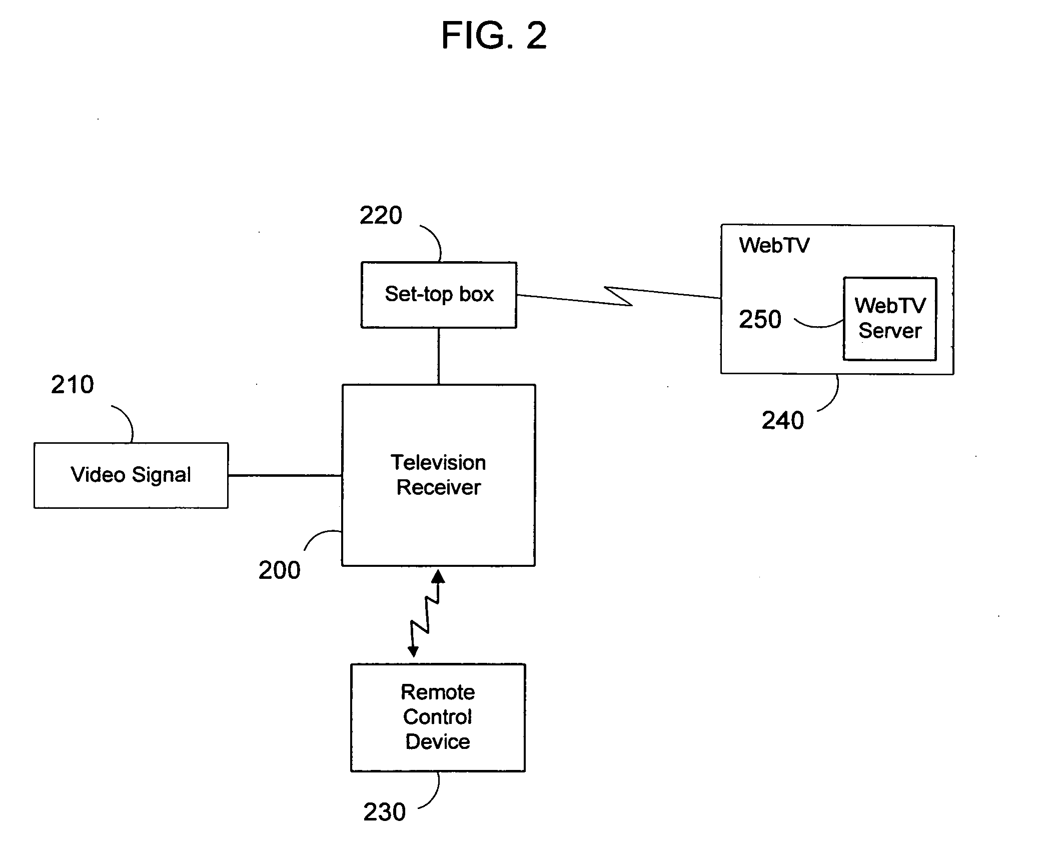 Methods and apparatus for transmitting prioritized electronic mail messages