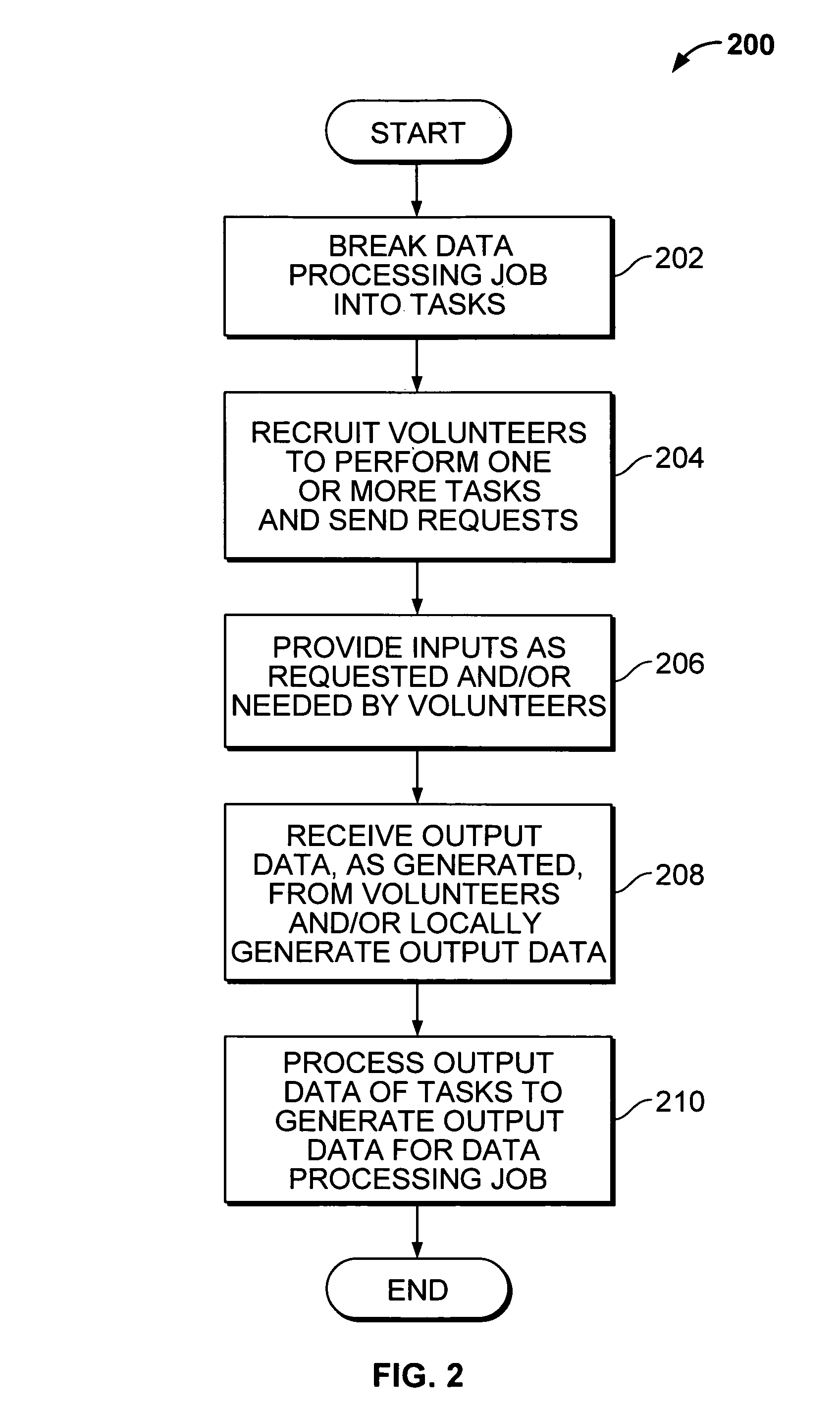 Mirrored file system