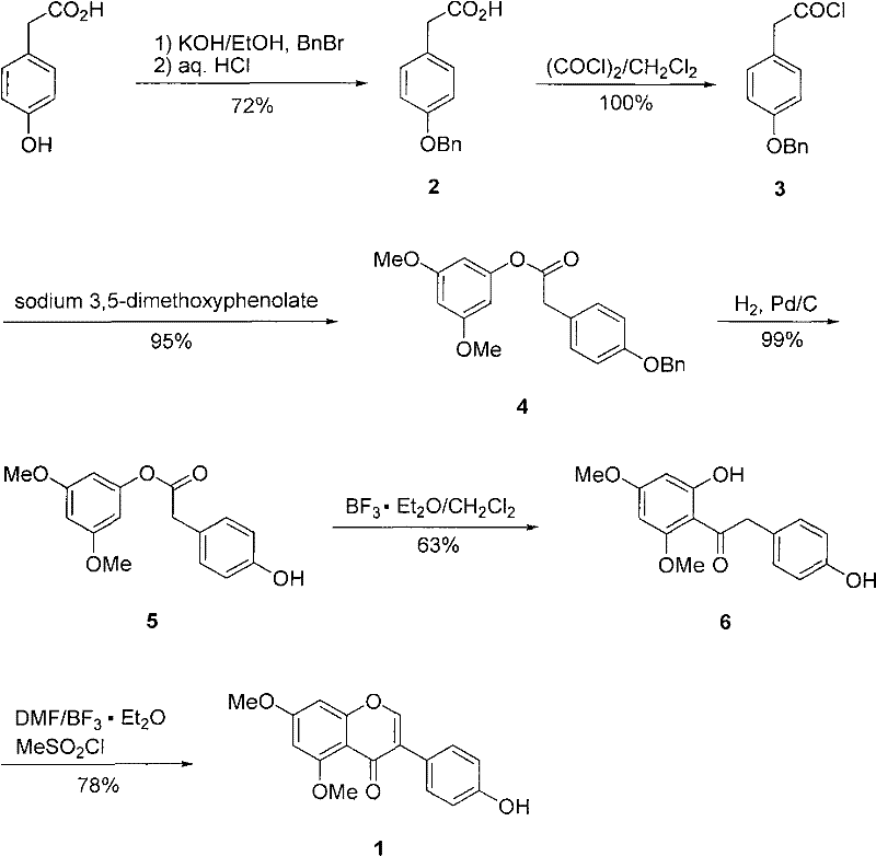 Natural product 5,7-dimethoxy-4'-hydroxyisoflavone preparation method