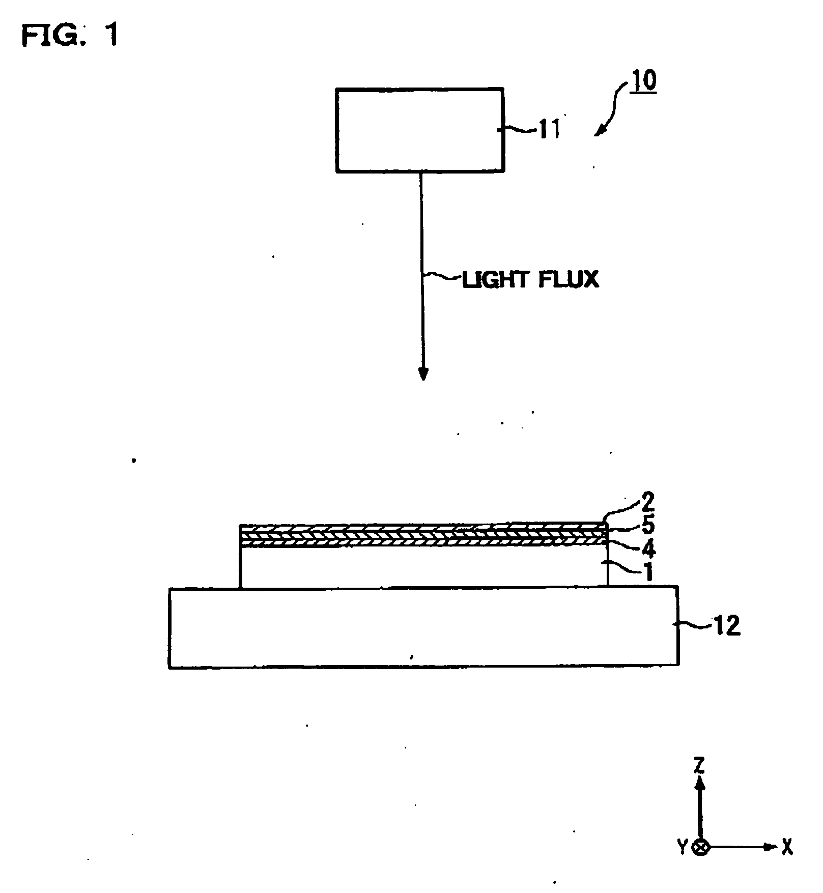 Pattern forming method and wiring pattern forming method, and electro-optic device and electronic equipment