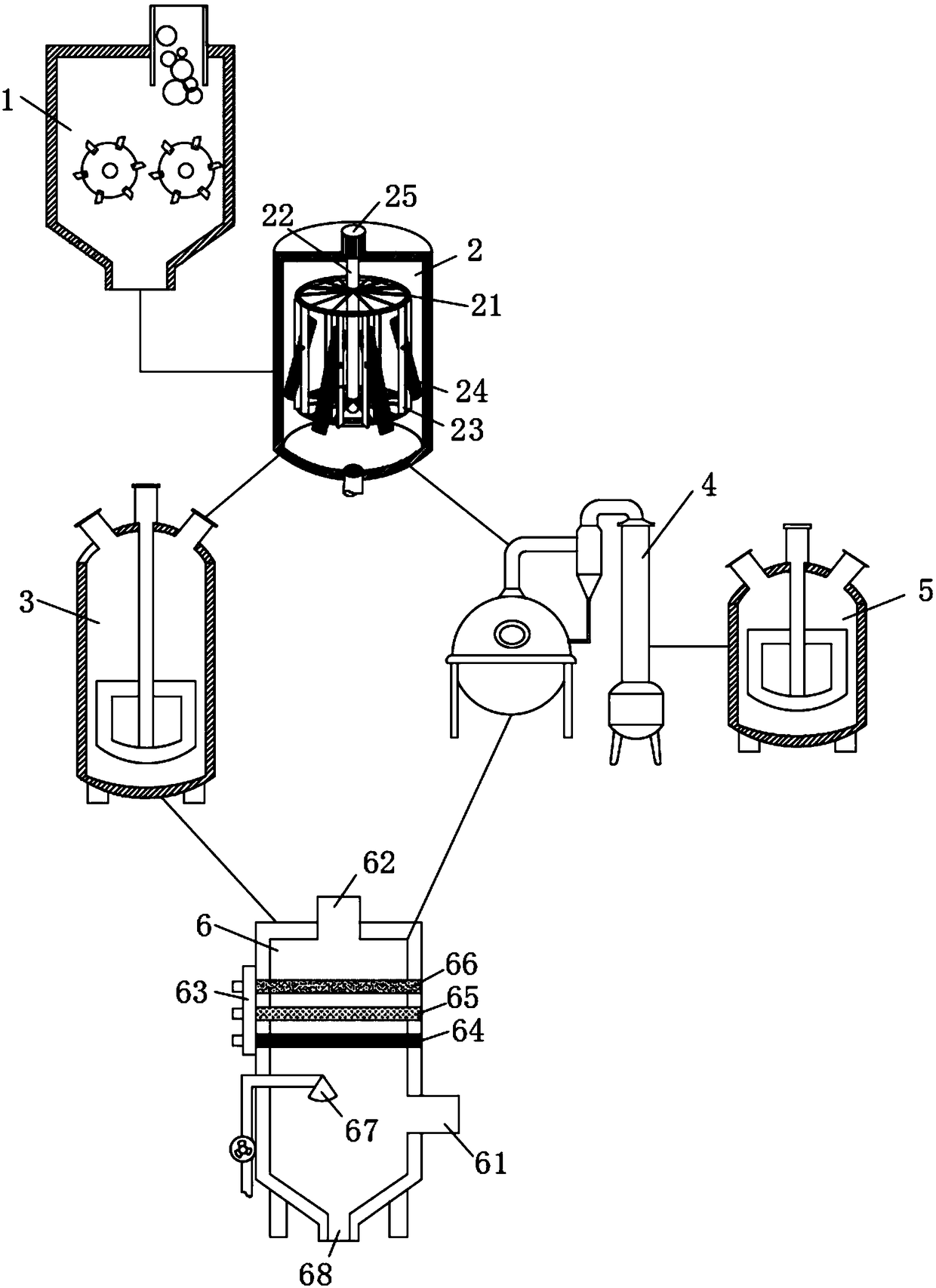 Environmental protection treatment equipment and method for improving rural ecological environment