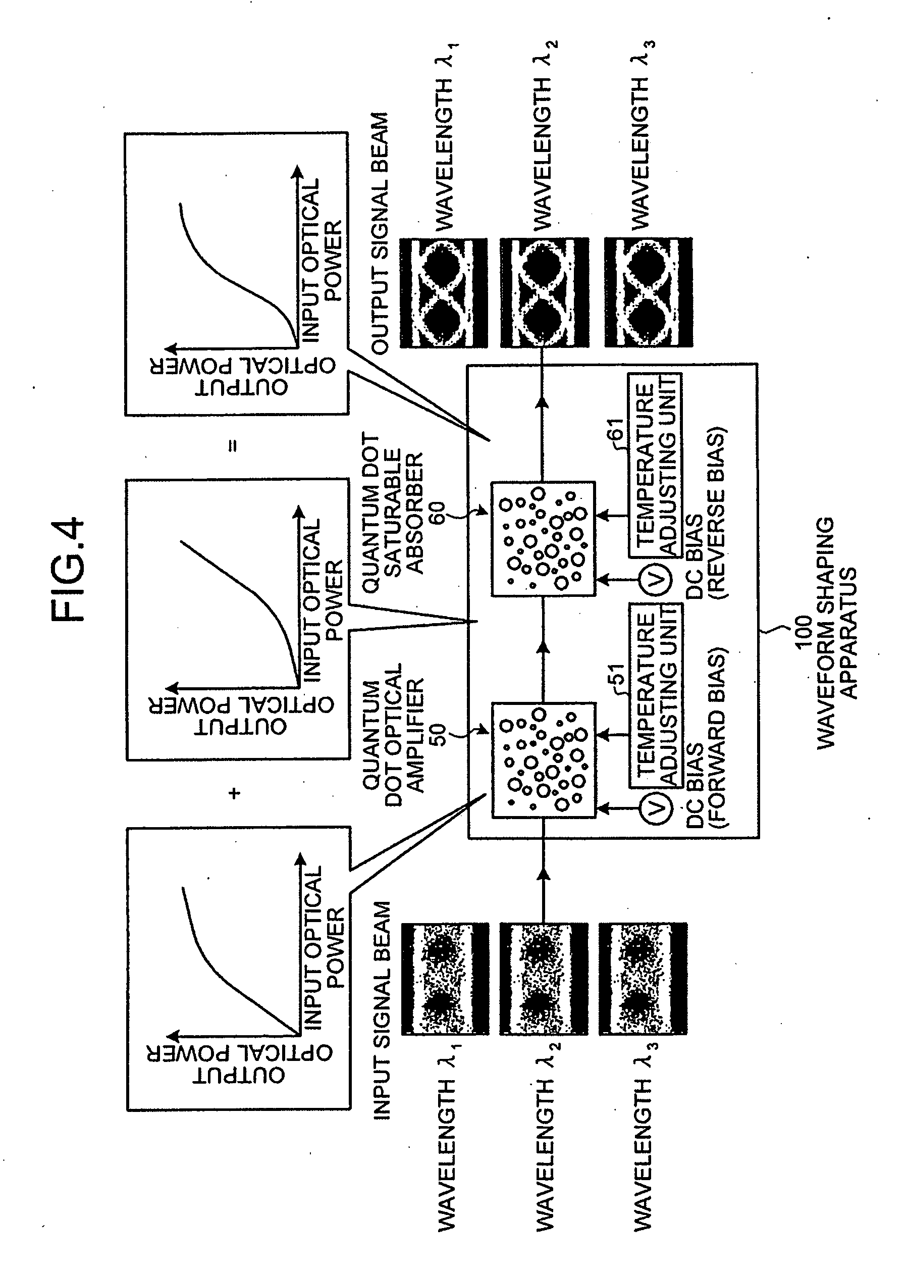 Waveform shaping apparatus, optical transmission system, and waveform shaping method