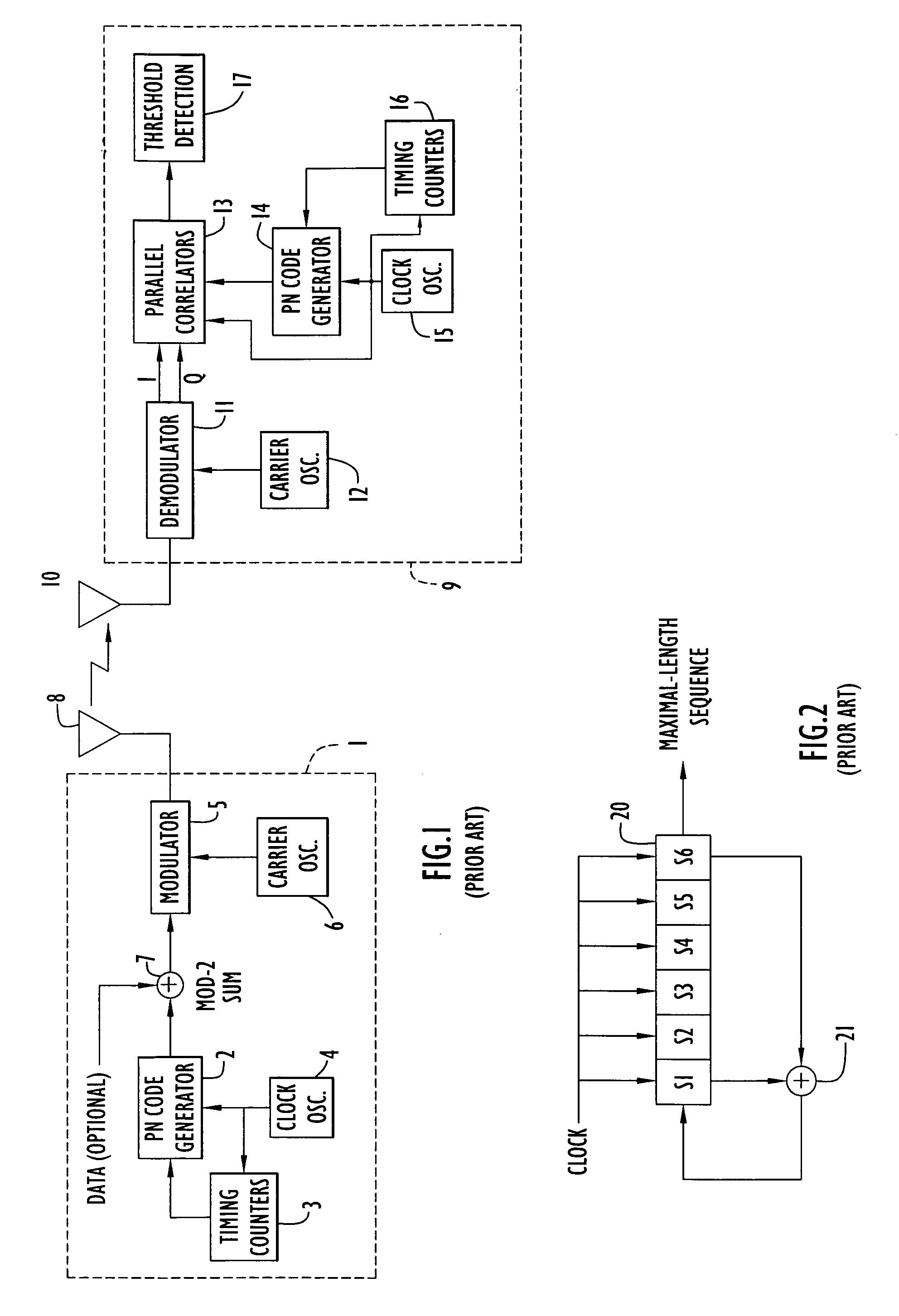 Non-stationary dither code generation and detection