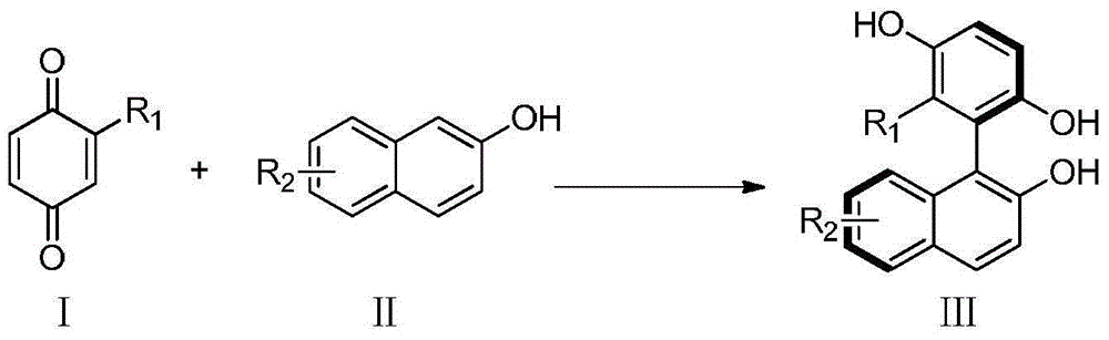 Method for catalyzing asymmetrically synthesized axially chiral biaryl diphenol