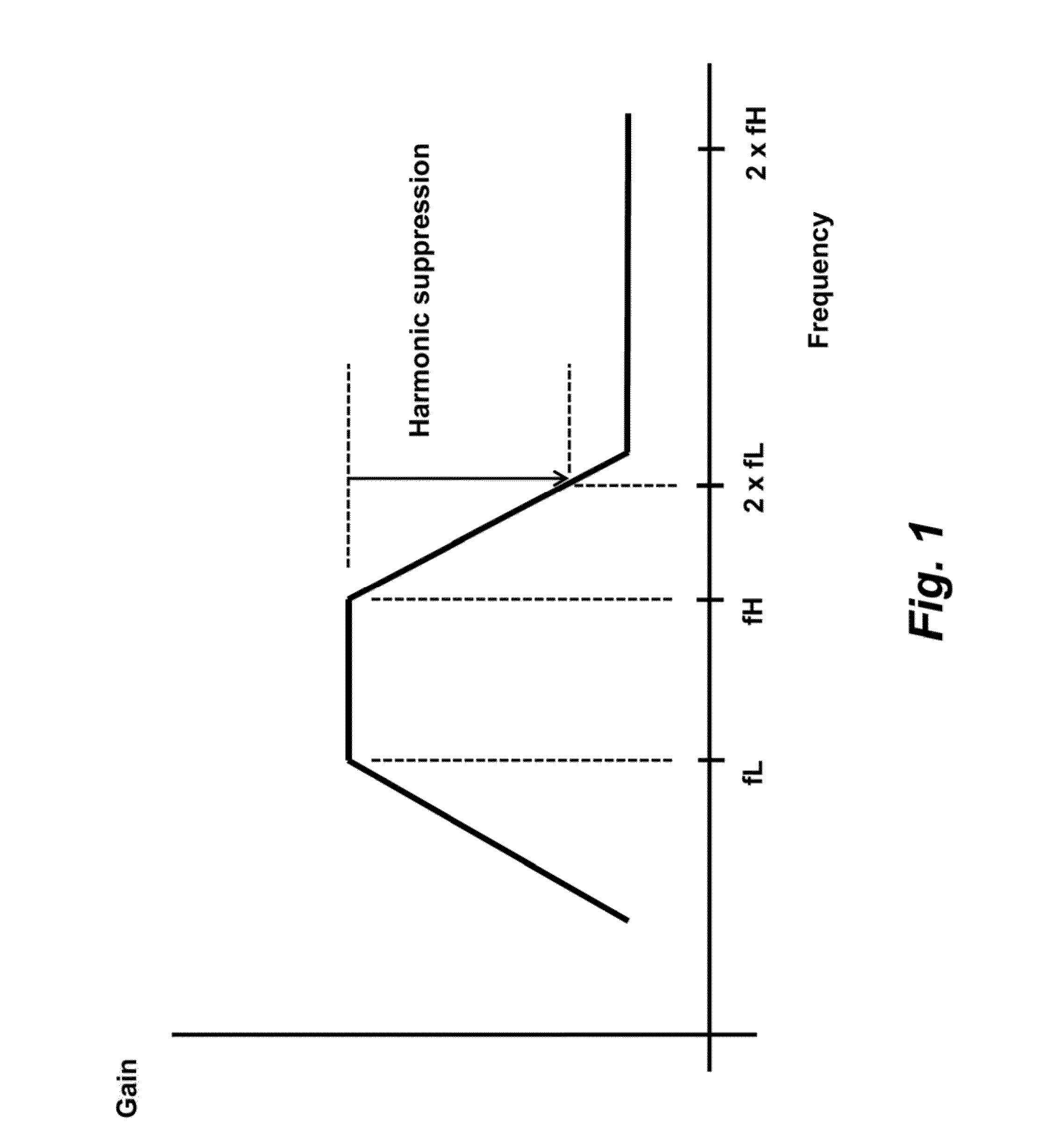 Output Matching Network for Wideband Power Amplifier with Harmonic Suppression