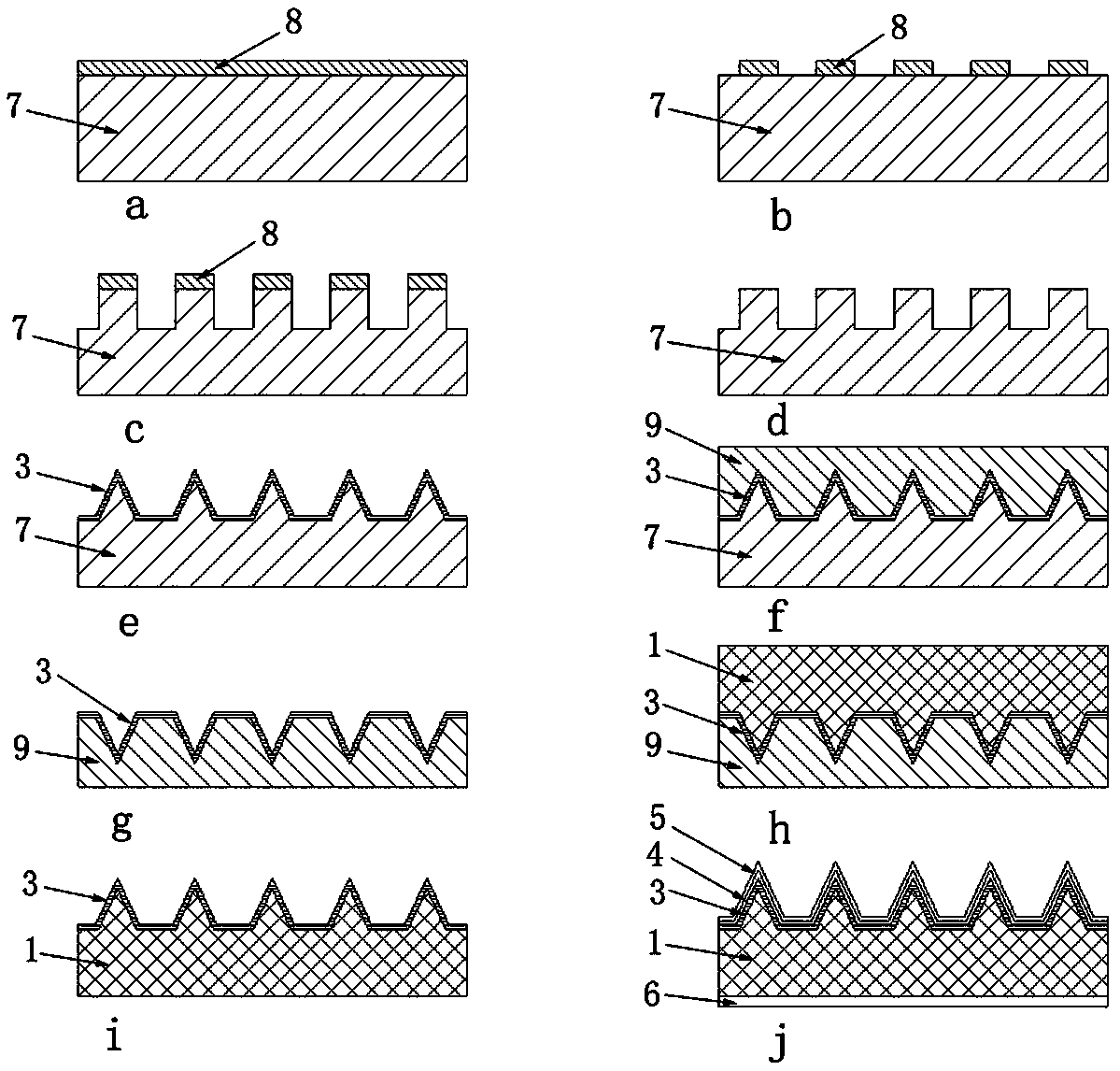 Graphene-PDMS flexible substrate electrocardiogram dry electrode based on tip array structure and preparation method thereof