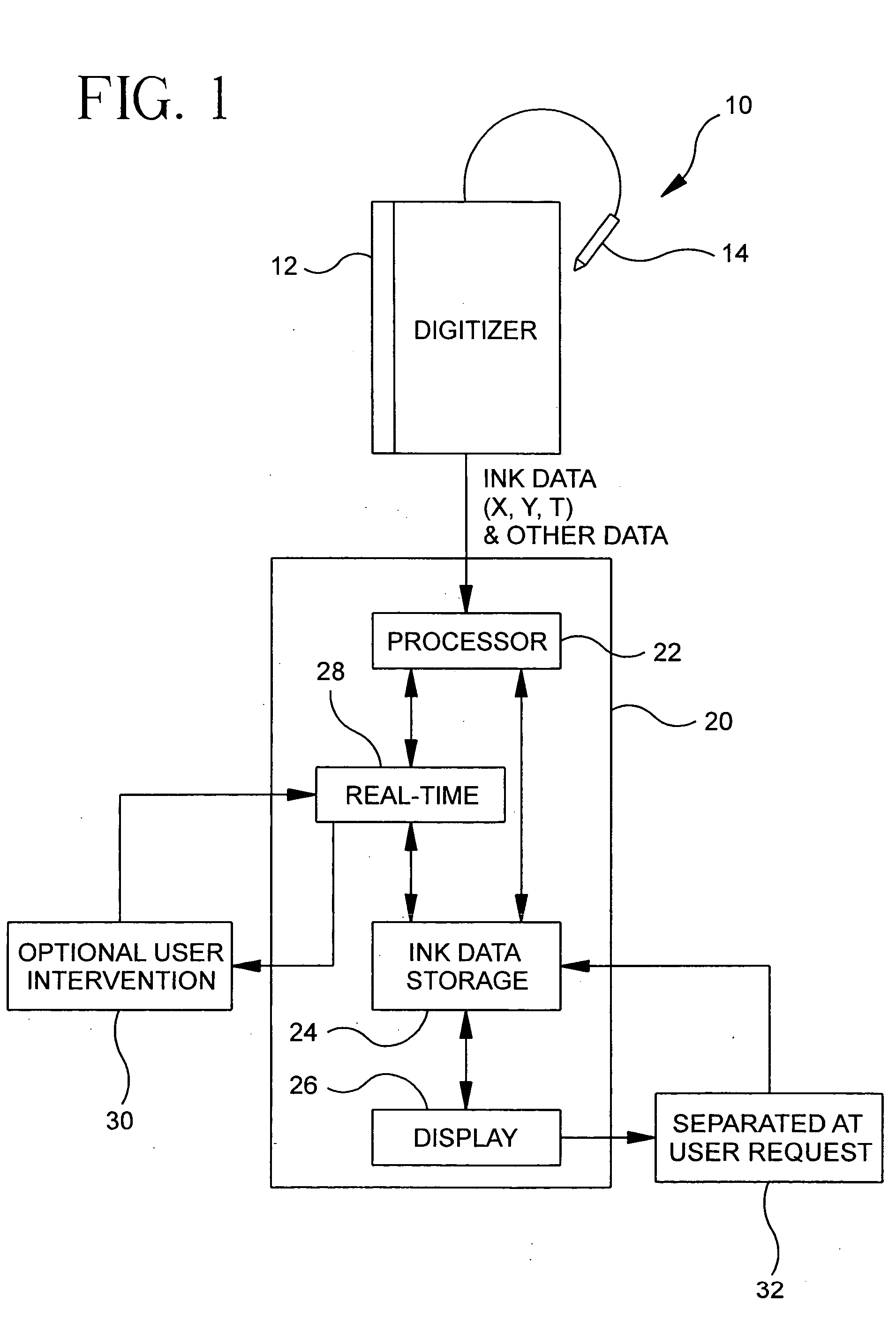Methods and apparatus for automatic page break detection