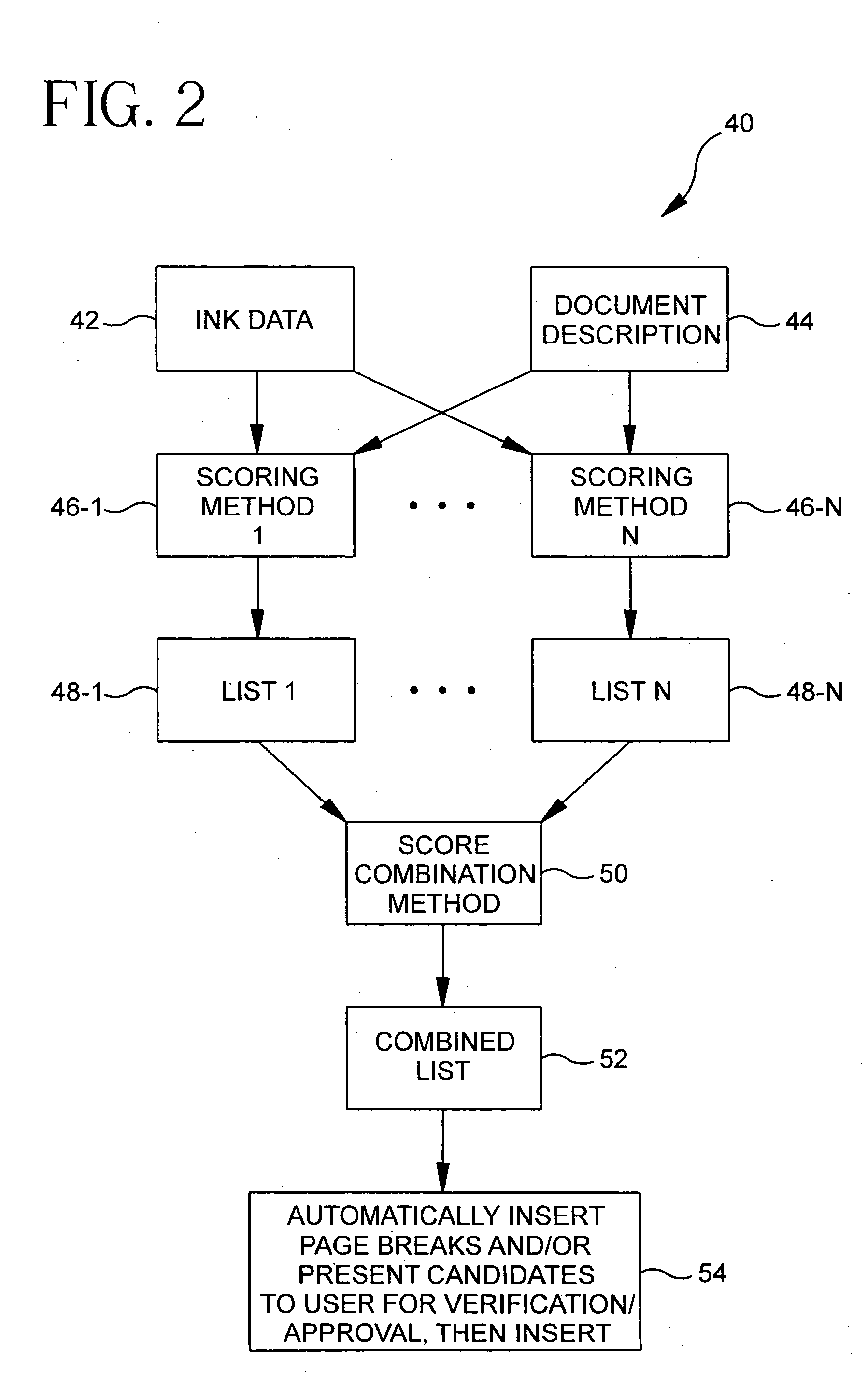 Methods and apparatus for automatic page break detection