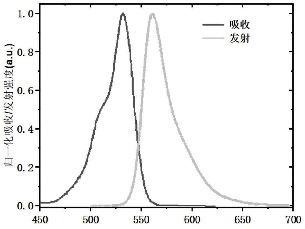 Polycyclic aromatic compound and application of polycyclic aromatic compound in electroluminescent device