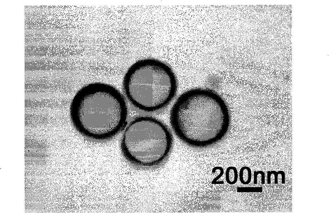 Method for preparing hollow ball with double-layer structure and hollow ball with multi-layer complex structure by template method