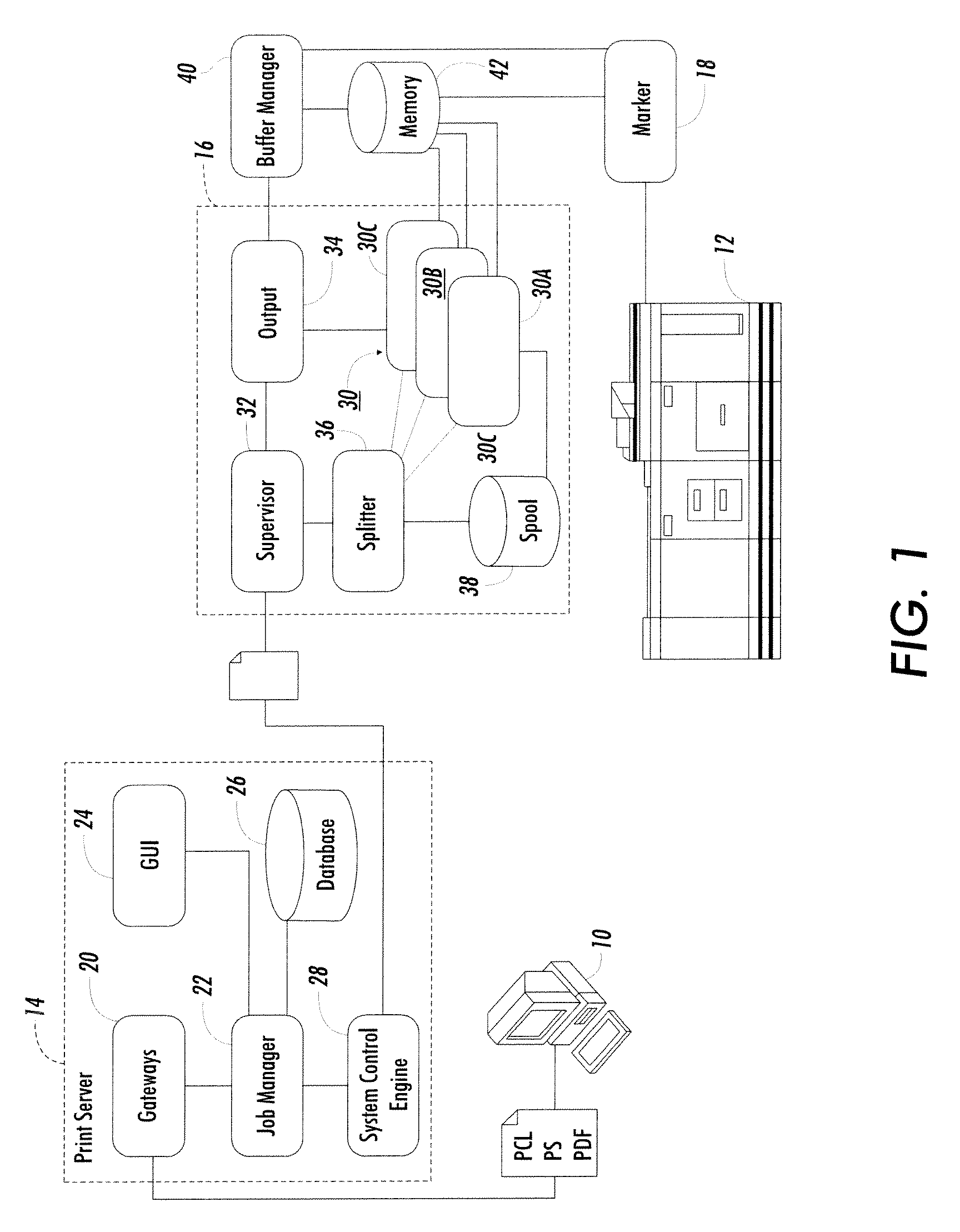 Parallel printing system having flow control in a virtual disk transfer system