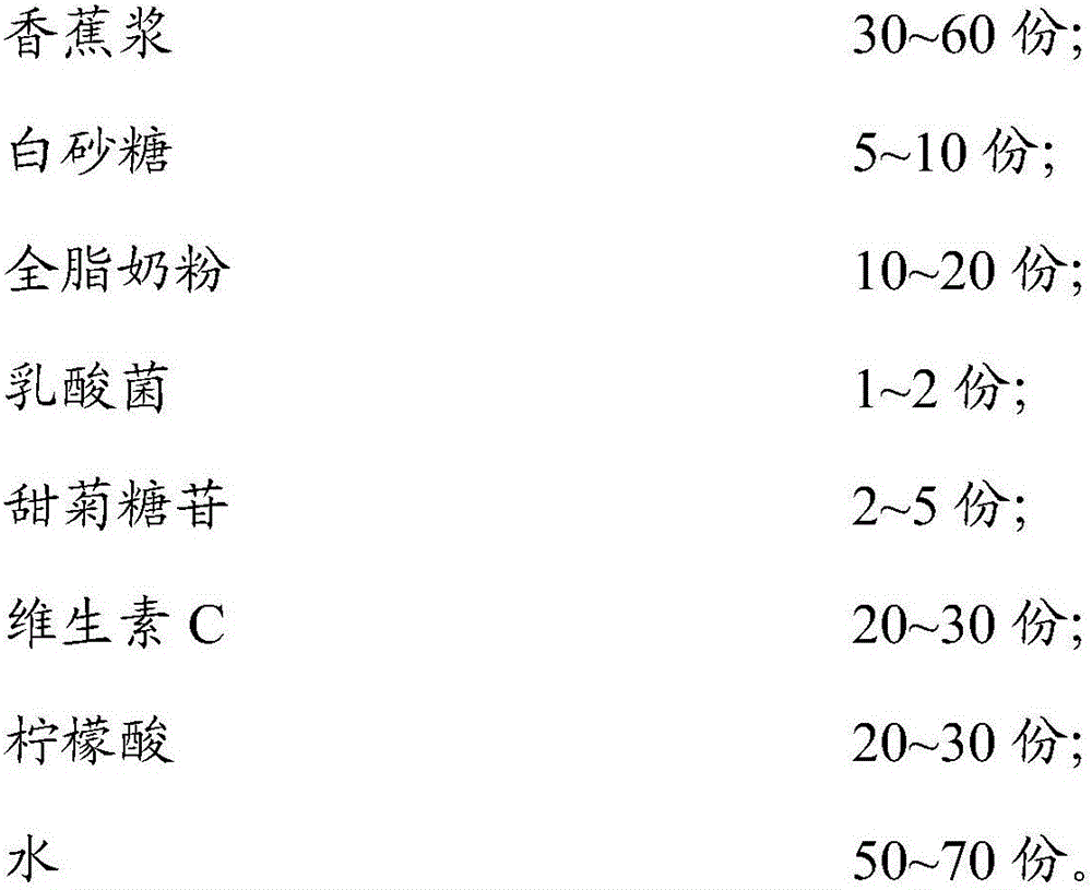 Banana oral liquid having immunity-enhancing function and preparation method thereof