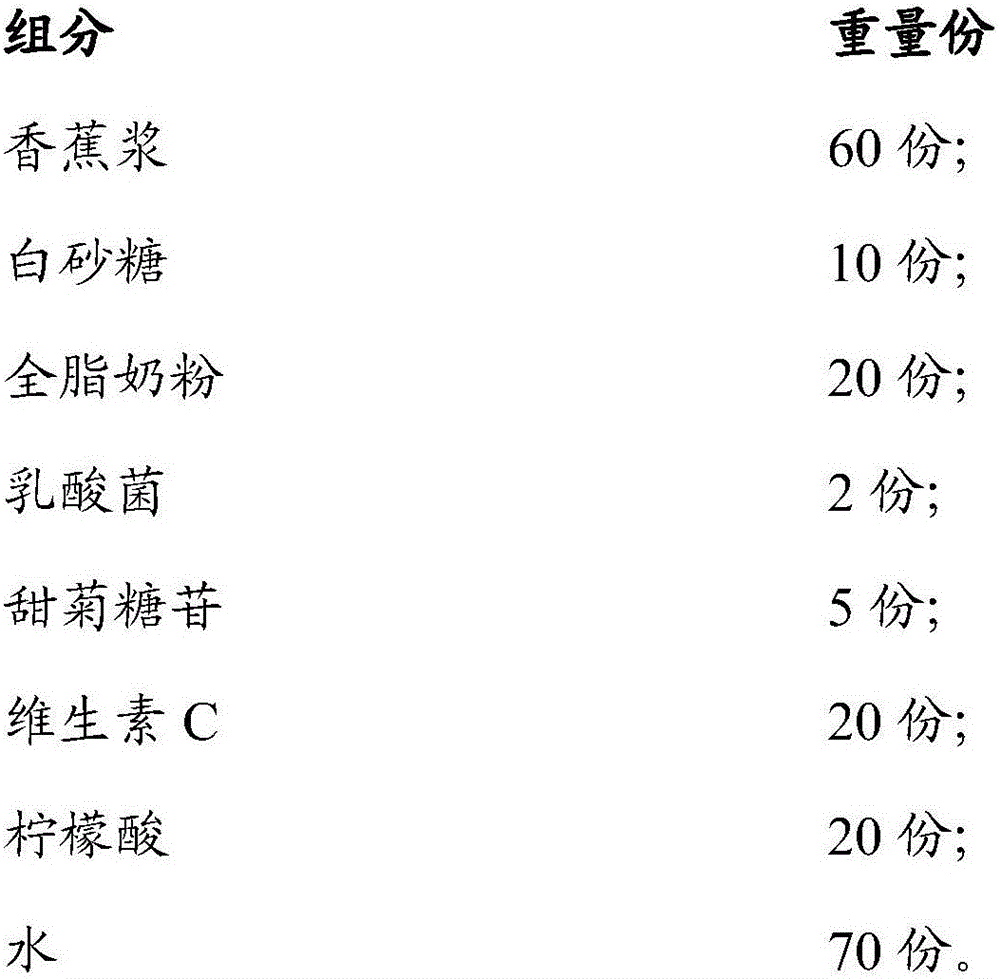 Banana oral liquid having immunity-enhancing function and preparation method thereof