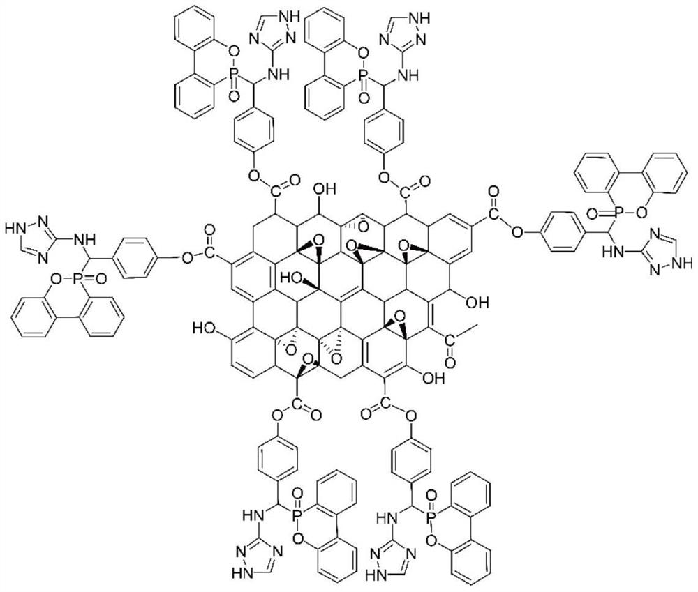 A kind of nitrogen-rich group functionalized graphene, preparation method and application