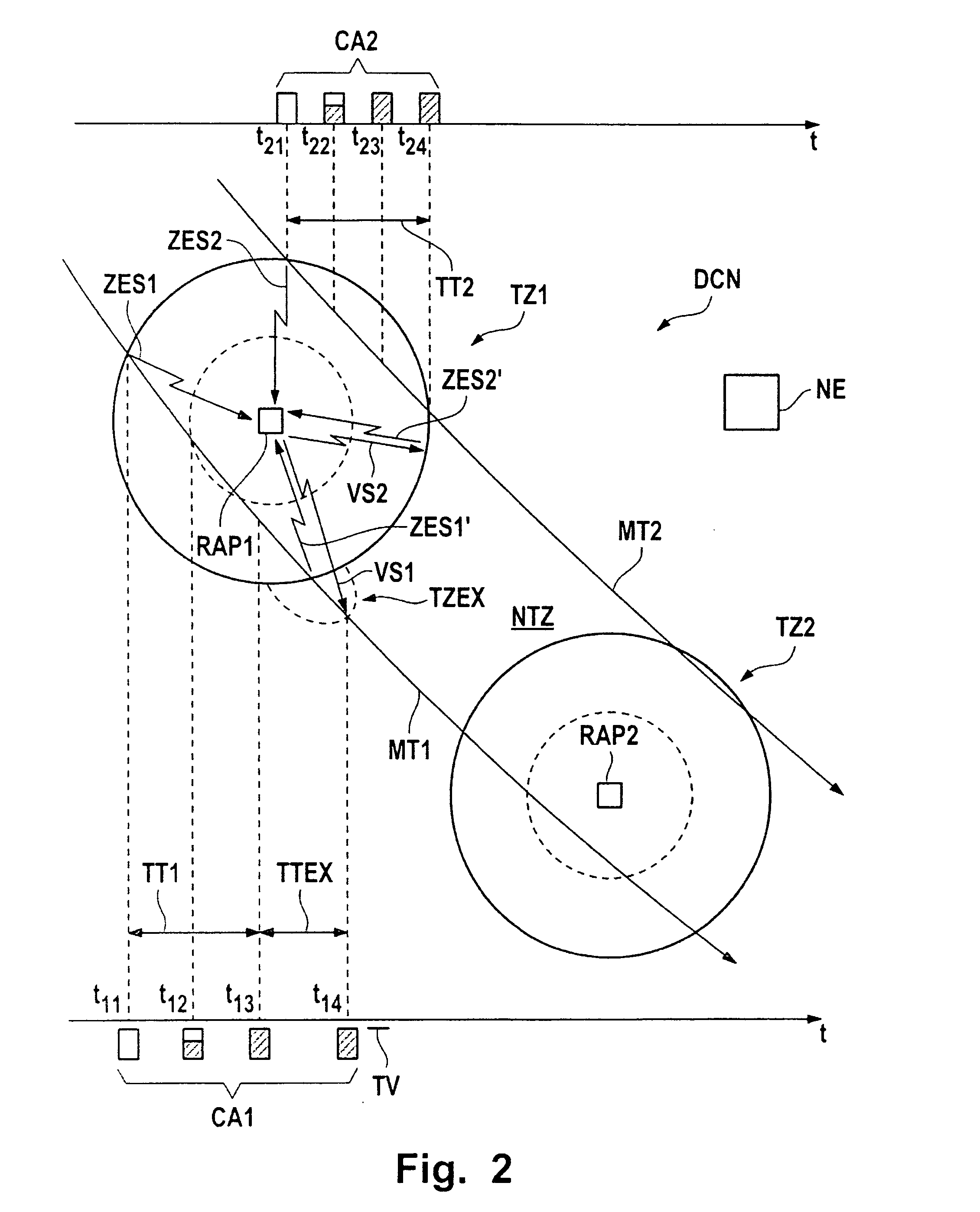 Method of transmitting data and discontinuous coverage network