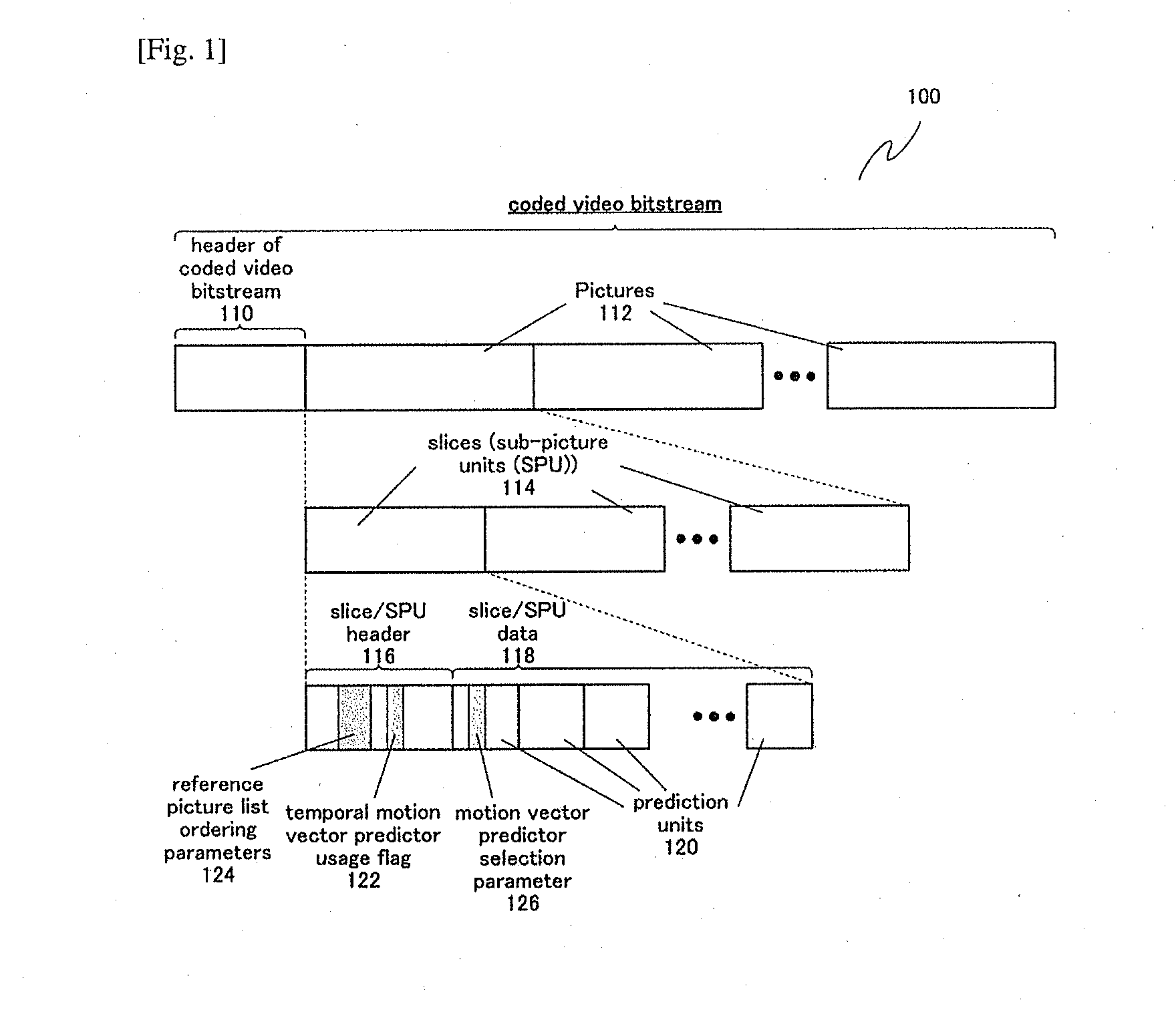 Methods and apparatuses for encoding and decoding video using temporal motion vector prediction