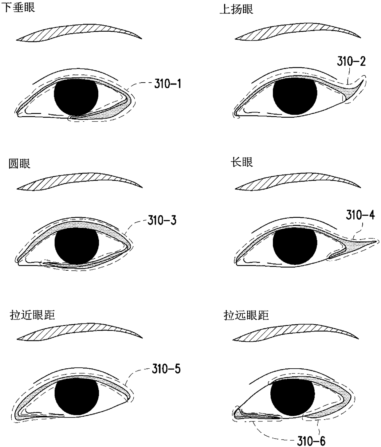 Eyeliner-drawing guide device and method thereof