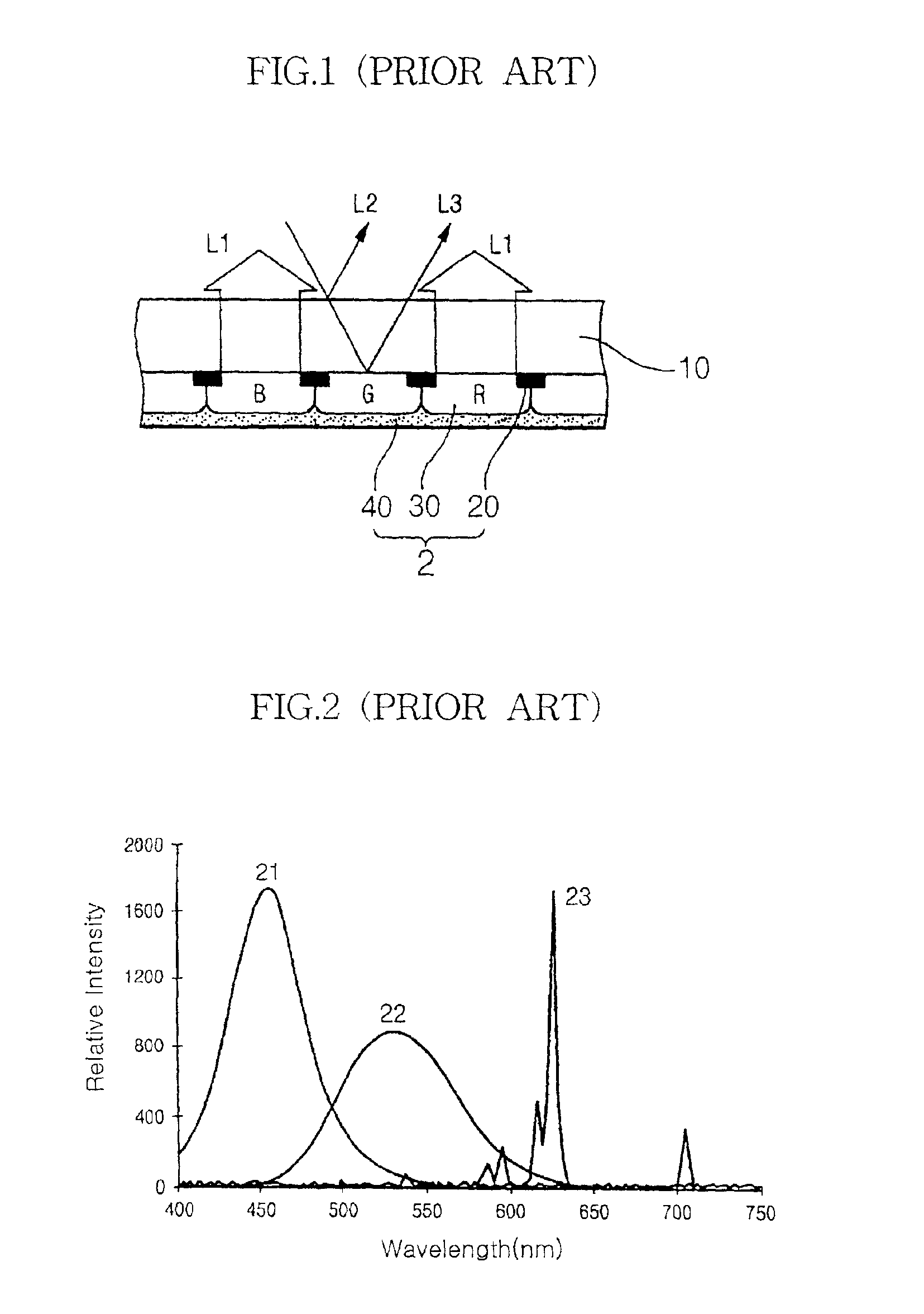 Filter layer for a display, a method of preparing a filter layer for a display and a display including a filter layer