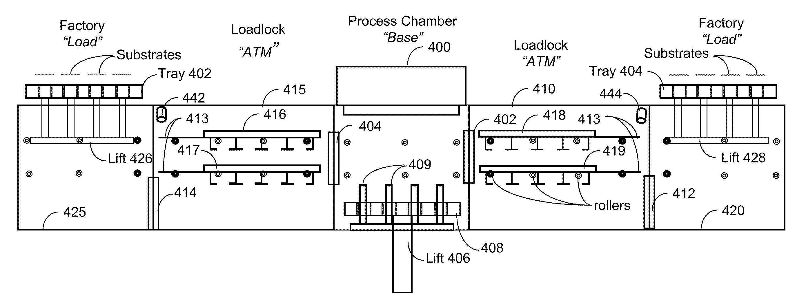 Auto-sequencing multi-directional inline processing apparatus
