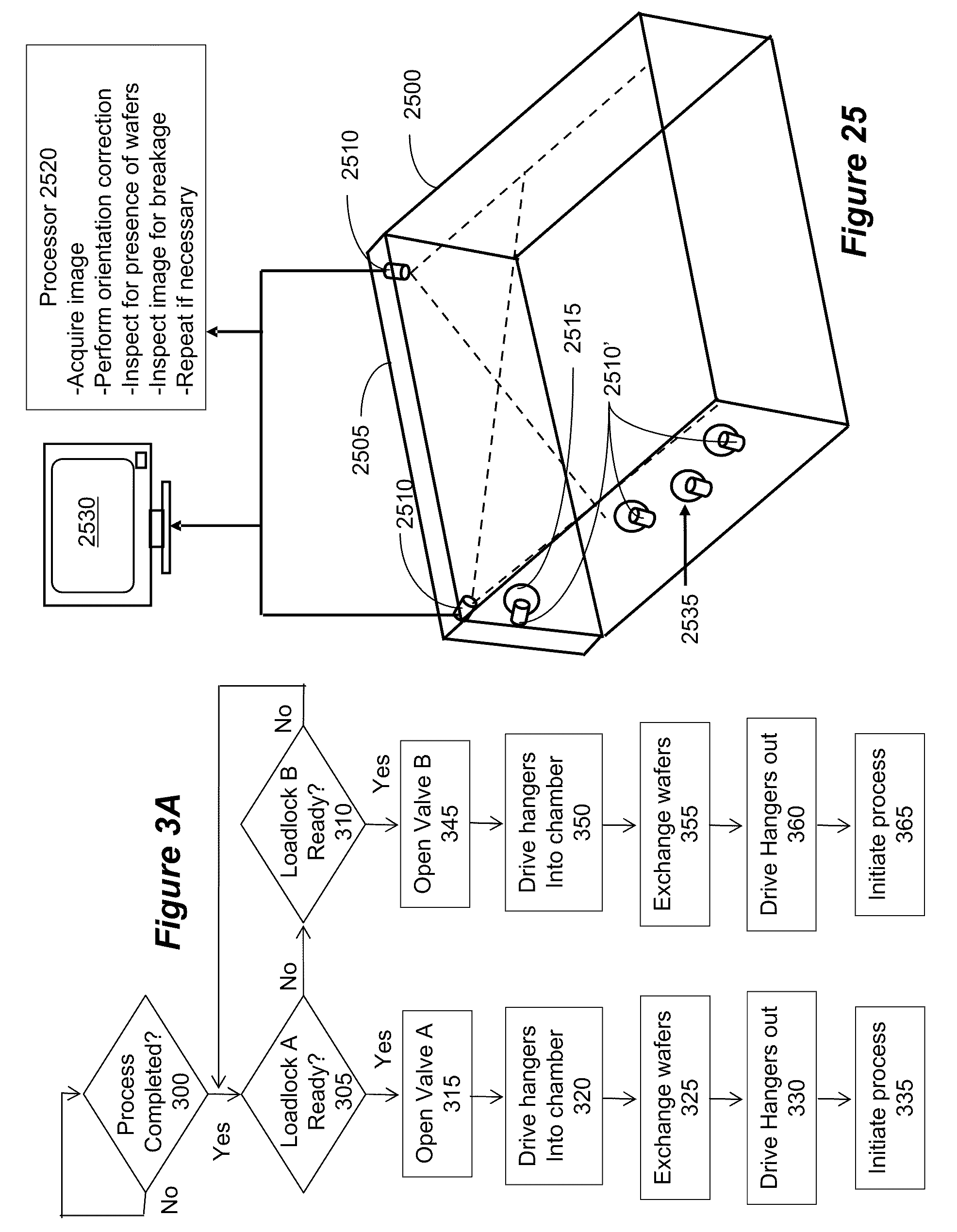 Auto-sequencing multi-directional inline processing apparatus