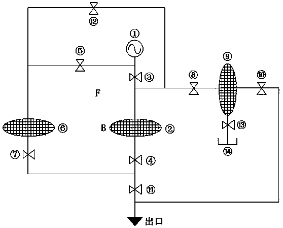 Liquid product high-pressure filtering device and use method thereof