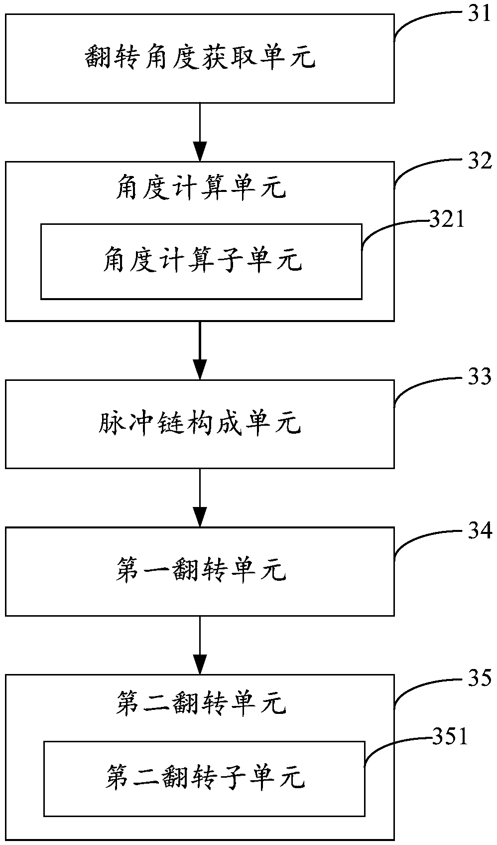 Method, device, equipment and medium for inhibiting cerebrospinal fluid signal in vessel wall imaging