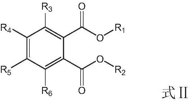 Alkoxy magnesium particles and application thereof