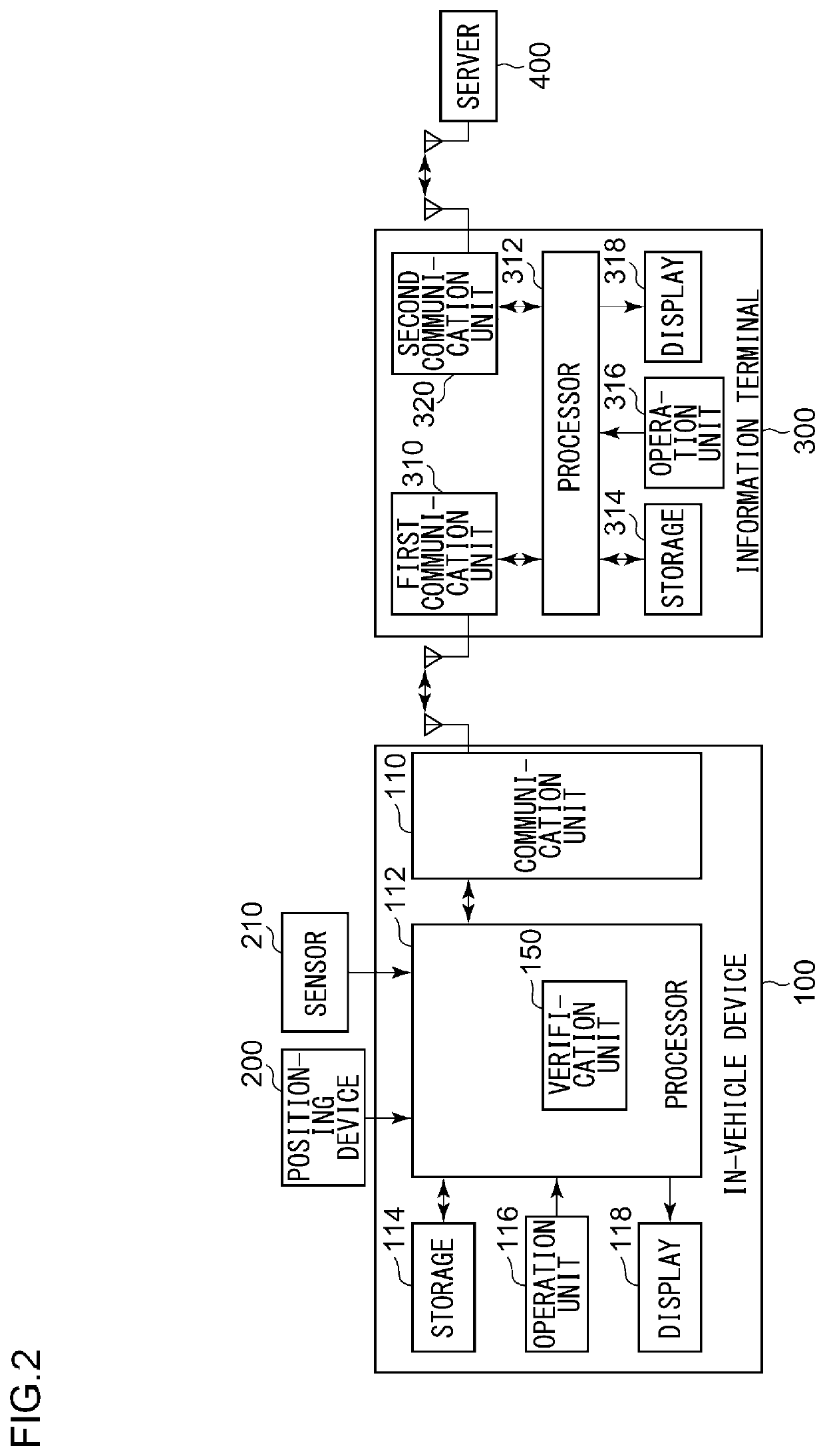 In-vehicle device to connect to information terminal and in-vehicle system