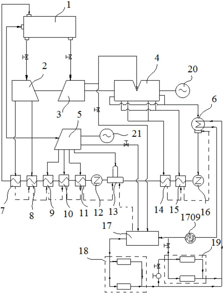 Novel high-back pressure cogeneration system