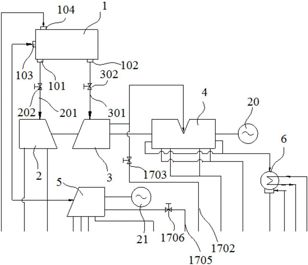 Novel high-back pressure cogeneration system