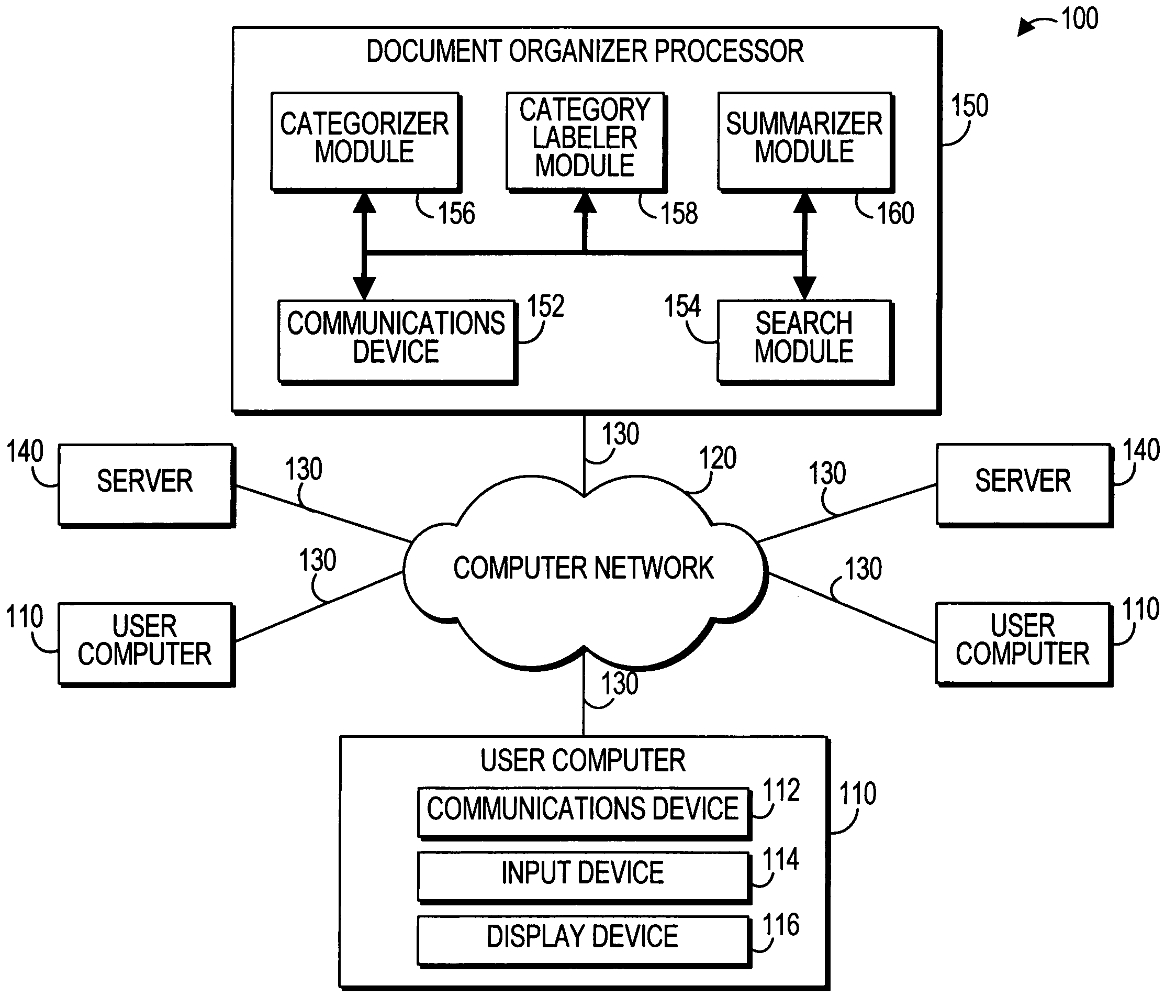 Systems and methods for document searching and organizing