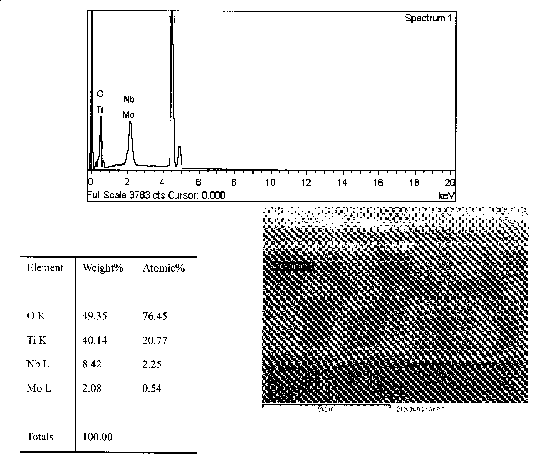 Coaxial double-pipe titanium dioxide nano-pipe array thin film and preparation method thereof