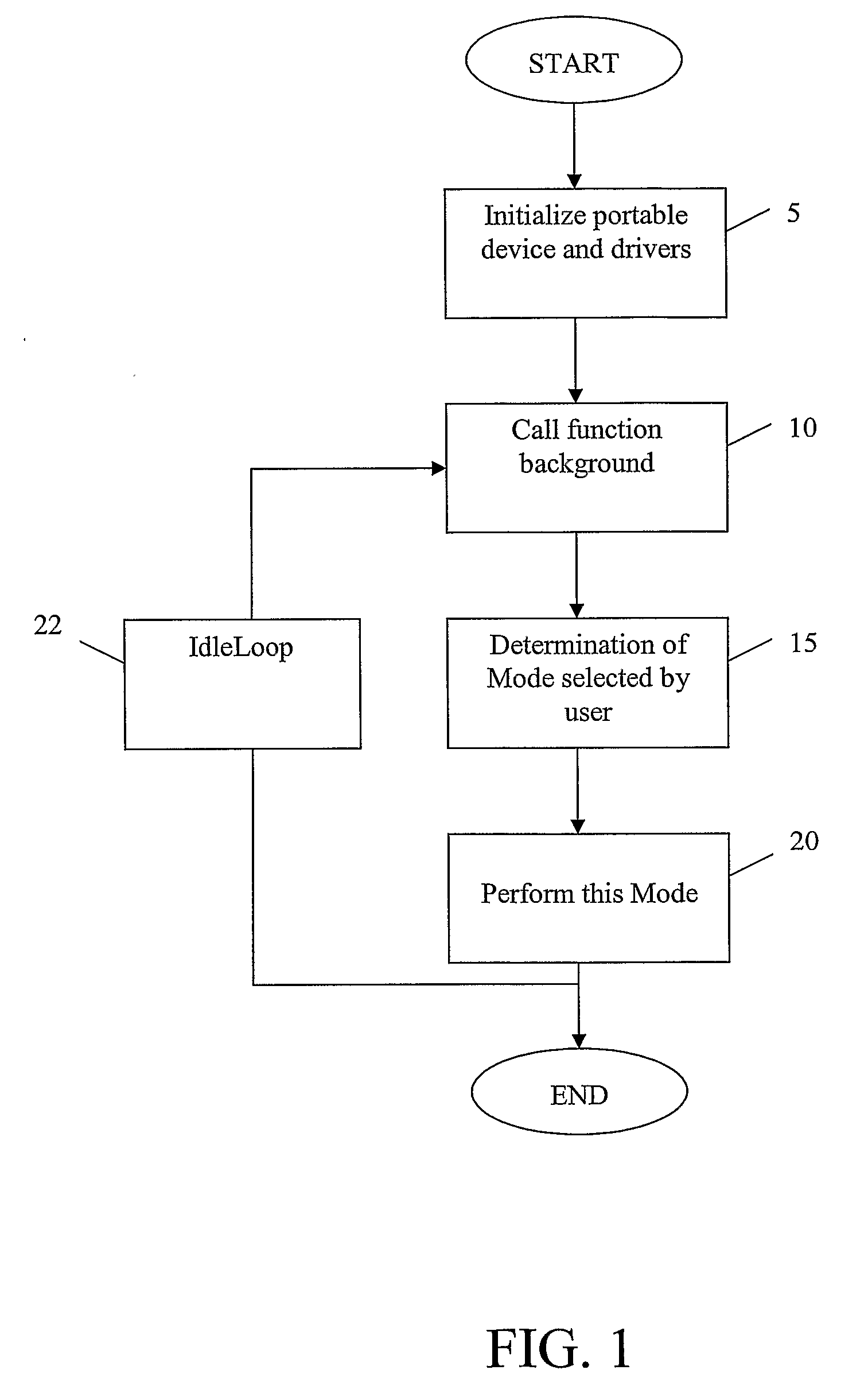 Methods and Systems for Preventing Diversion Of Prescription Drugs